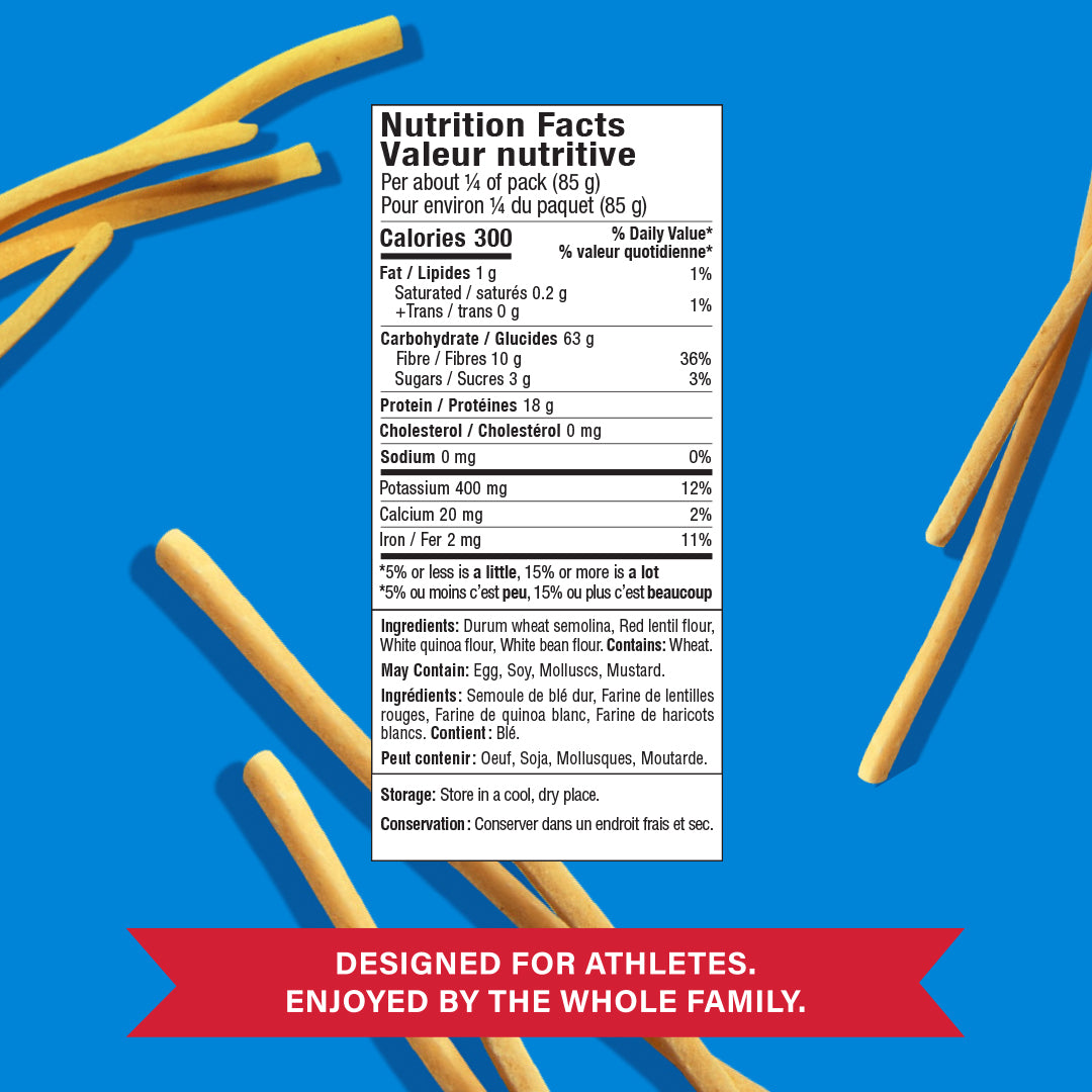 Sport Pasta – Spaghetti