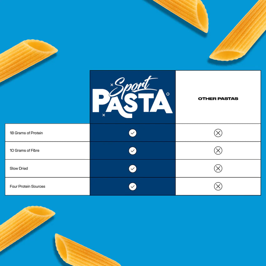 Sport Pasta: 12-pack of Penne