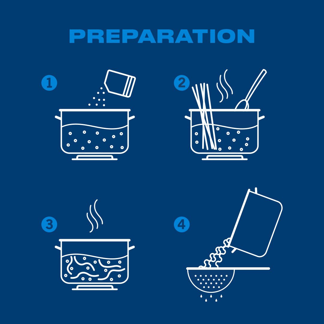 Sport Pasta – Spaghetti