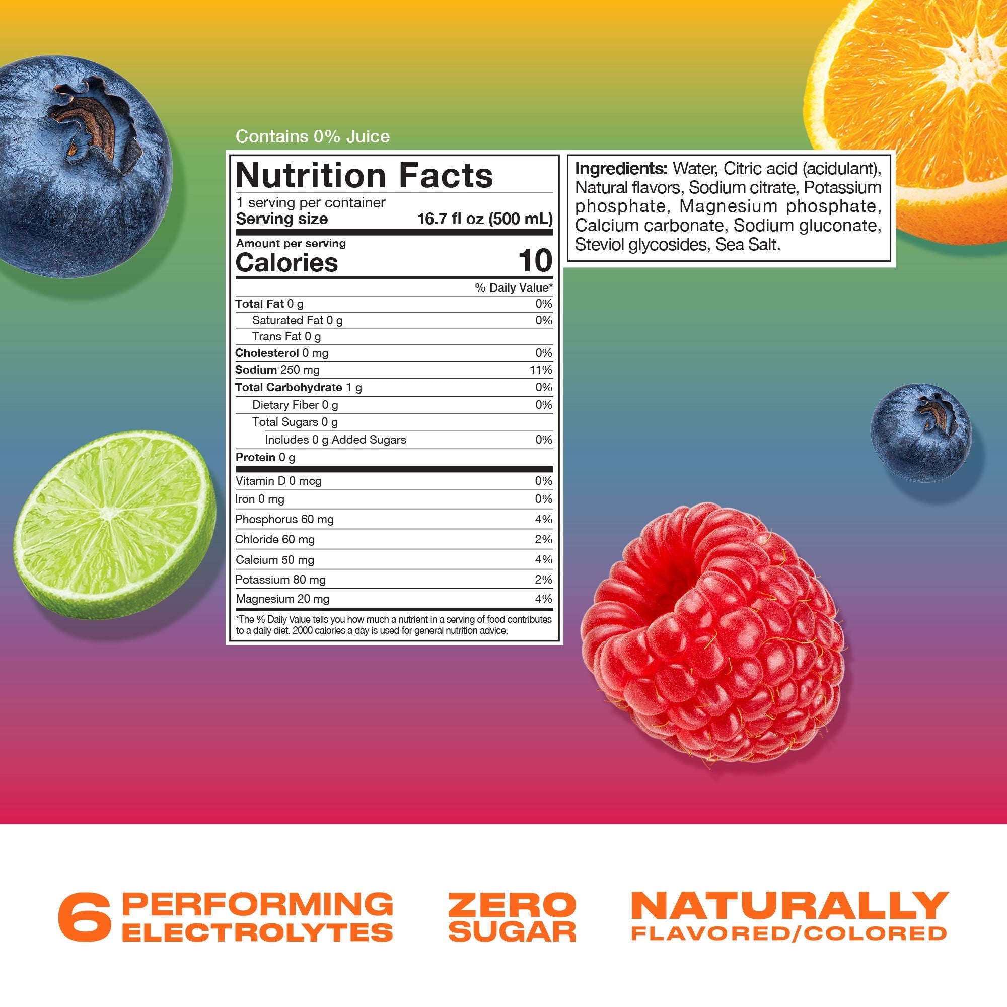 Sports Drink - Rainbow Swirl