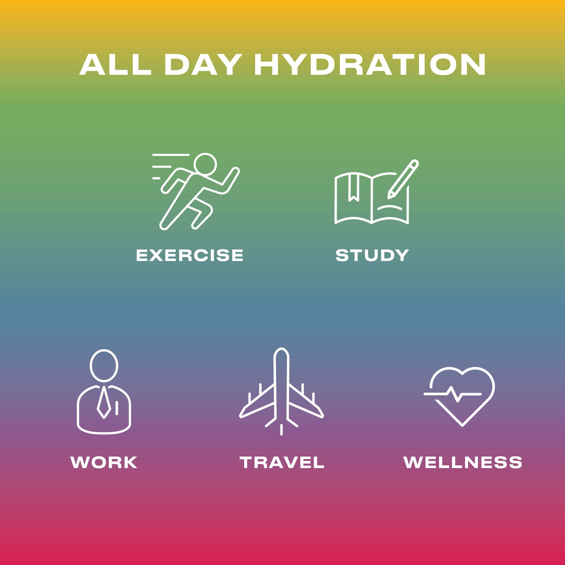 Sports Drink - Rainbow Swirl